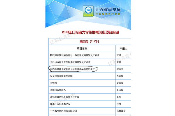 2016年江苏省大学生优秀创业项目名单